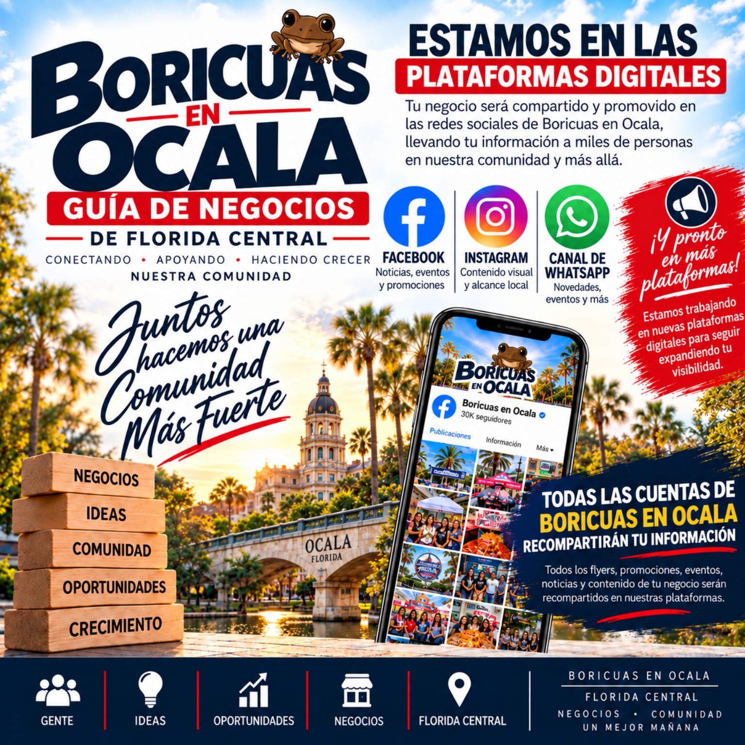 Plataformas digitales de Boricuas en Ocala
