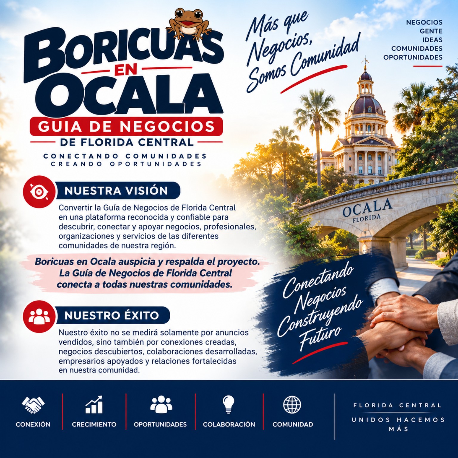 Propósito de la Guía de Negocios de Florida Central